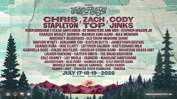 Under the Big Sky logo